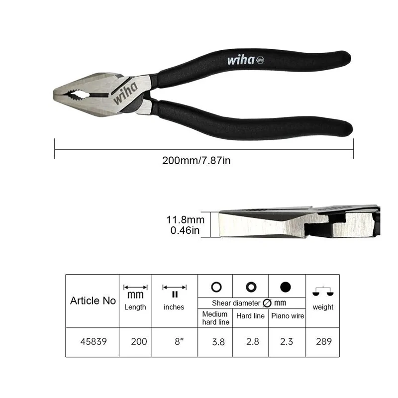 WIHA 45839 คีมอเนกประสงค์ Blac - Gardening Tools German บทวิจารณ์และราคา
